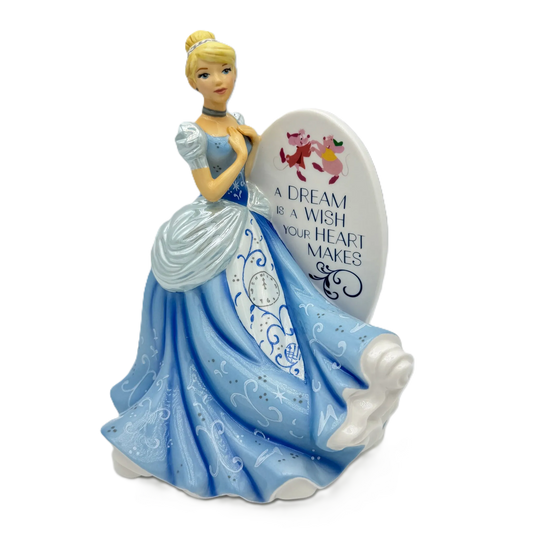 English Ladies Disney Princess Cinderella Flatback Figurine